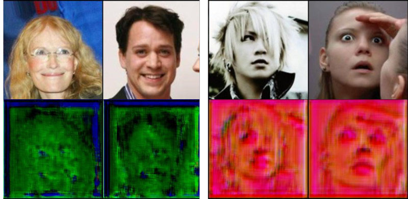 Obfuscation Results