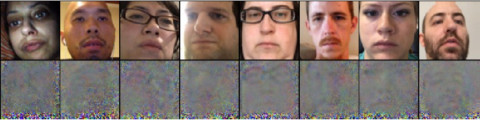 Gaze Estimation Results