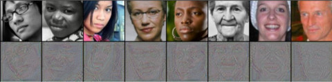 Facial Landmark Detection Results