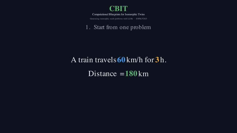 CBIT pipeline